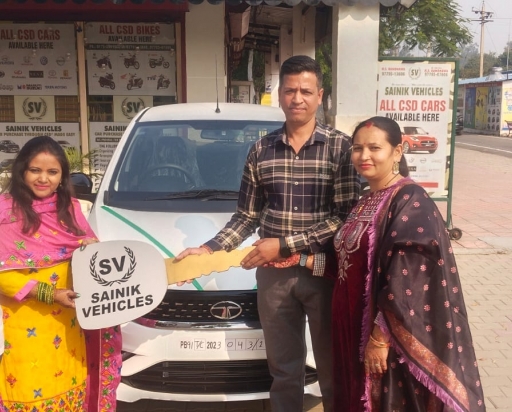 Happy Customers Images