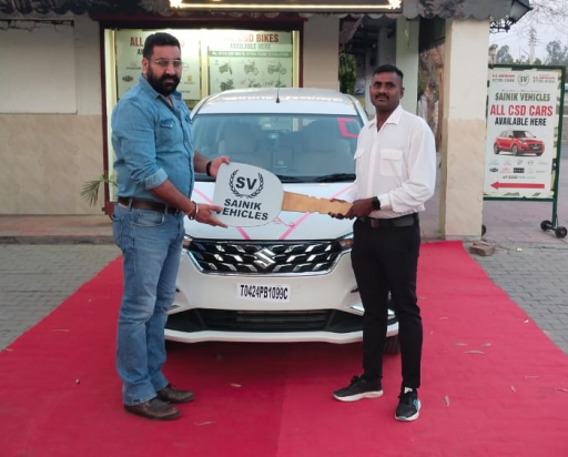 Happy Customers Images