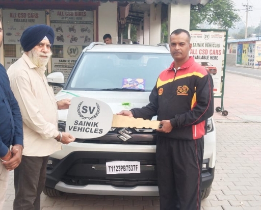 Happy Customers Images