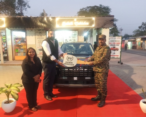 Happy Customers Images