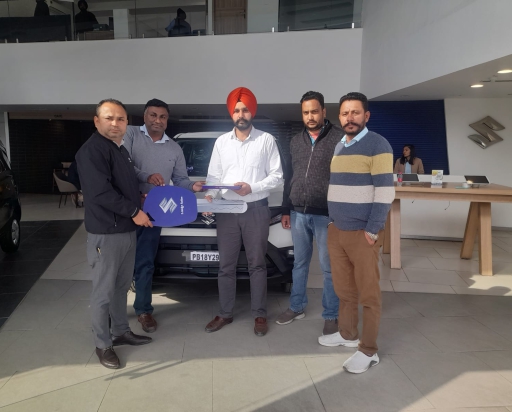 Happy Customers Images